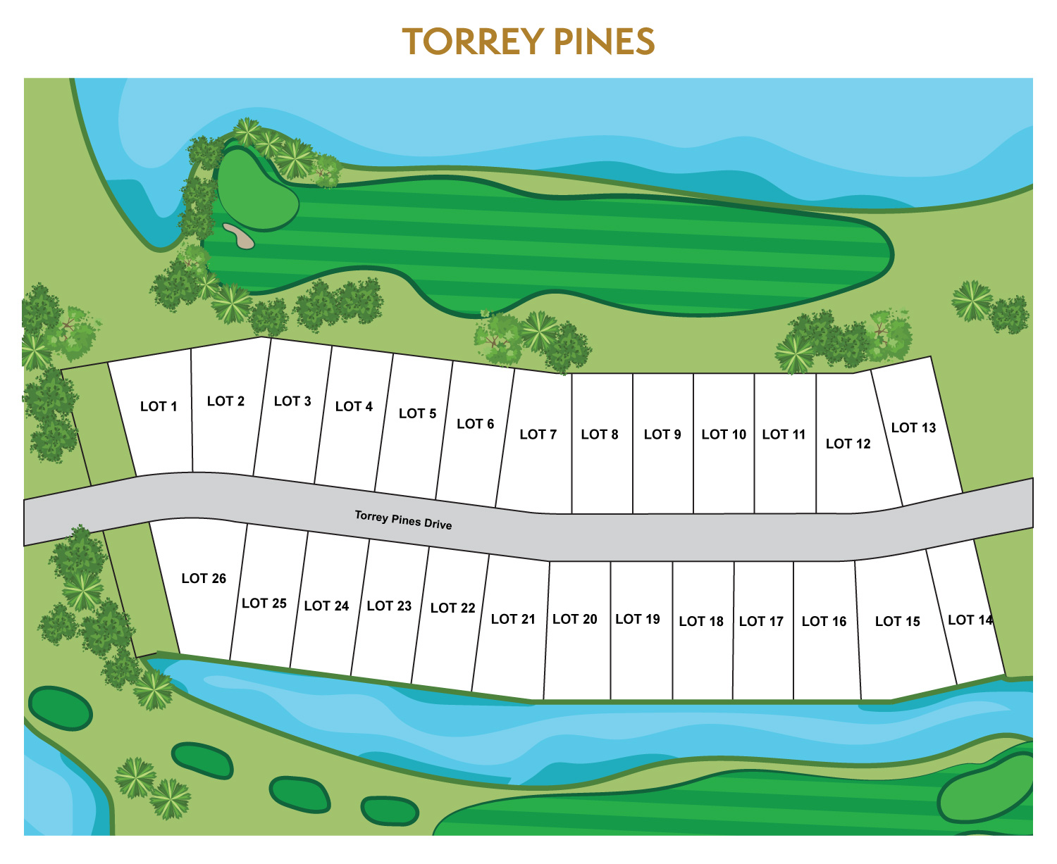 Torrey Pines Lot Map